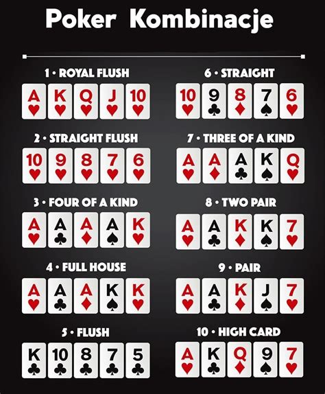 Poker mozne kombinacie